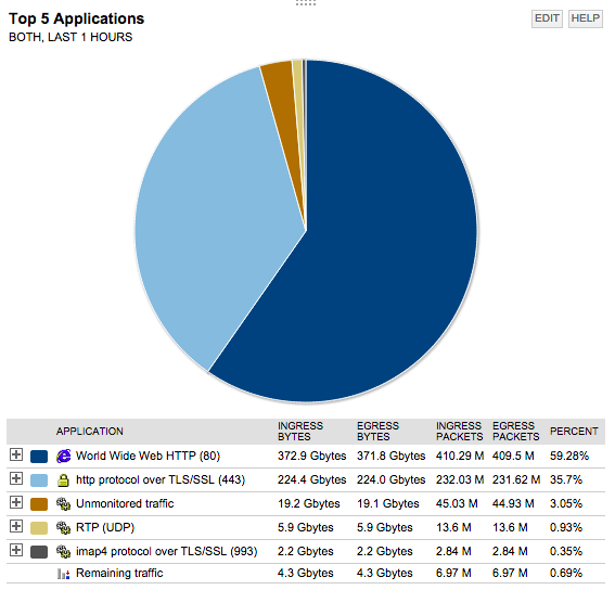 Screen Shot 2015-07-06 at 10.47.36 PM